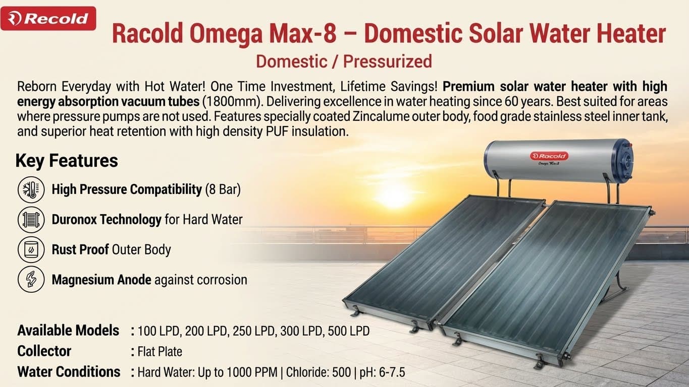 Solar Water Heating supplied by Resun Technology