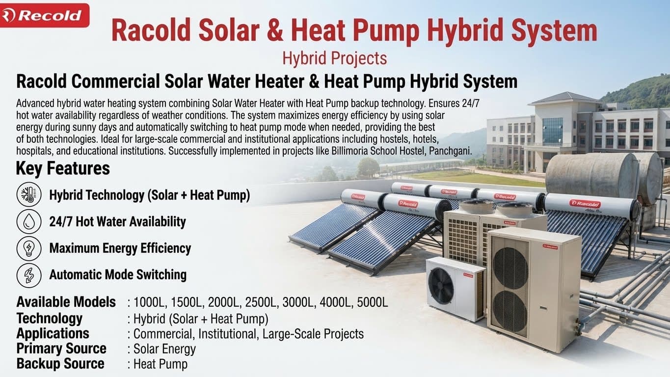 Hybrid Project Systems supplied by Resun Technology