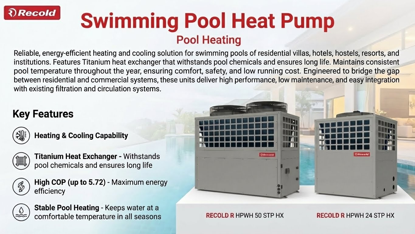 Racold Swimming Pool Heat Pump: Complete Guide - Why Install for Pools ...